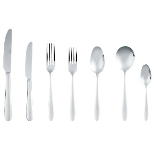 Global Sample Set - 7 Piece