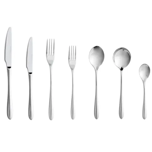 Rio Sample Set - 7 Piece